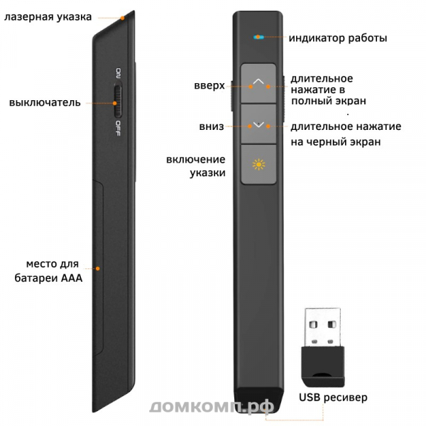 Презентер Knorvay N26 (беспроводной, 2.4 ГГц, 2 кнопки)